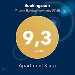 Kiara アパート *